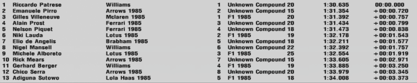 Results1