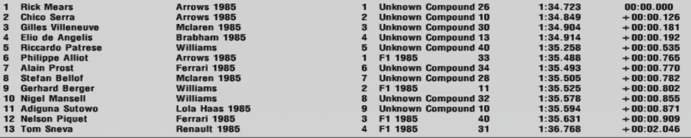 Results1