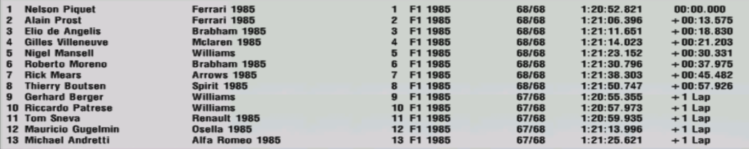 Results1